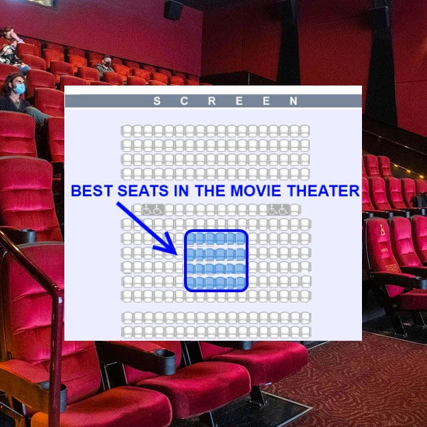 best seats for movie theater