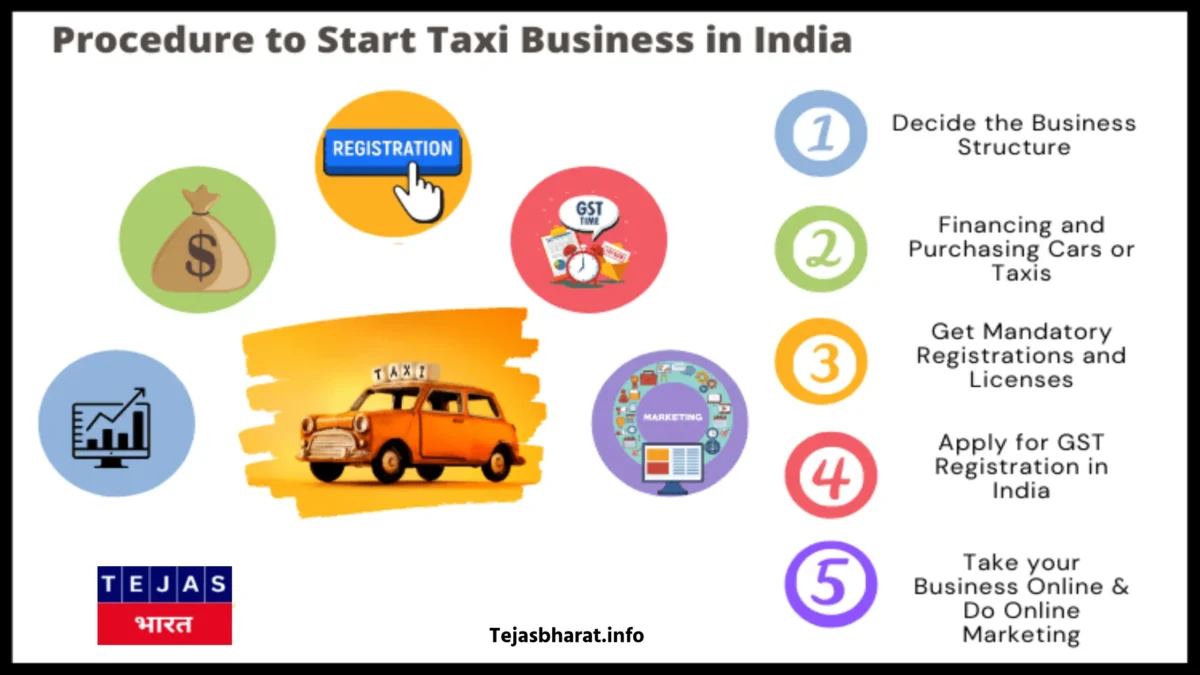Procedure to start Taxi business in india